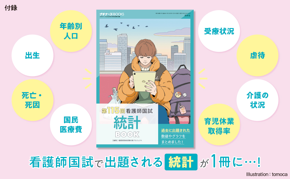 プチナース 2026年1月号 - 照林社