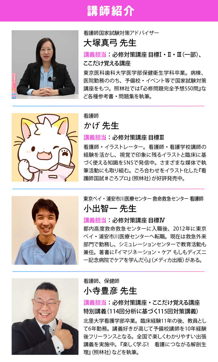看護師国試対策 Amazon.co.jp: ナーシングキャンバス看護師国試対策室: 本