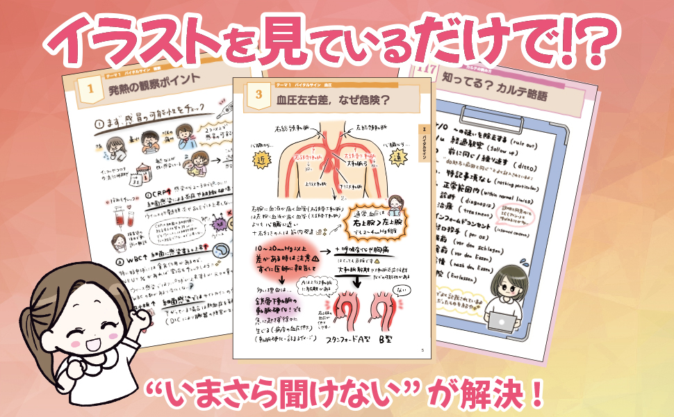 いまさら聞けない！看護図鑑 - 照林社