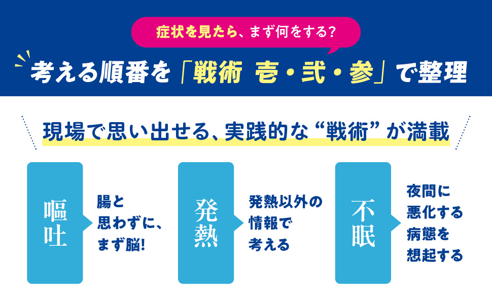 エキスパートナース2026年8月増刊号 ナースのための症候学 - 照林社