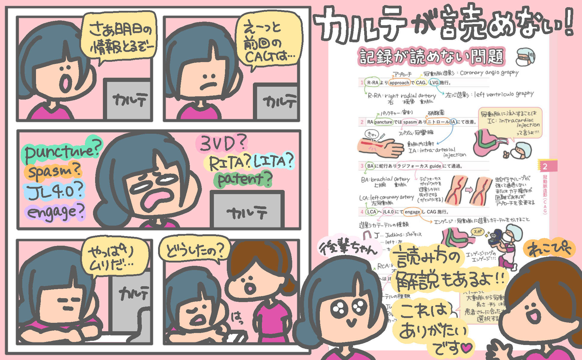 カテ室へようこそ！ 心臓カテーテルのあれこれ - 照林社