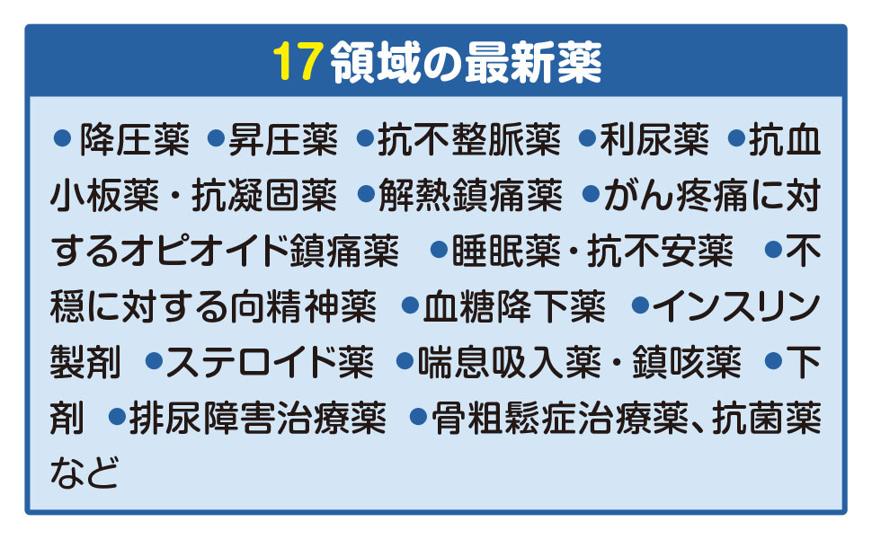 新版 病棟でよく使われるくすり 知らないと危ない！ - 照林社