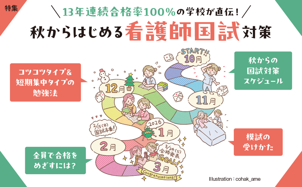 プチナース 2025年11月号 - 照林社