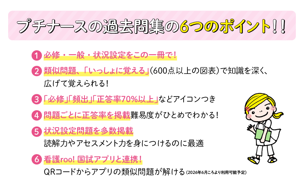 看護 実習セット 国試 アセスメント、関連図、プチナース 情報収集 他 病態関連図が書ける 観察・アセスメントガイド | プチナースWEB