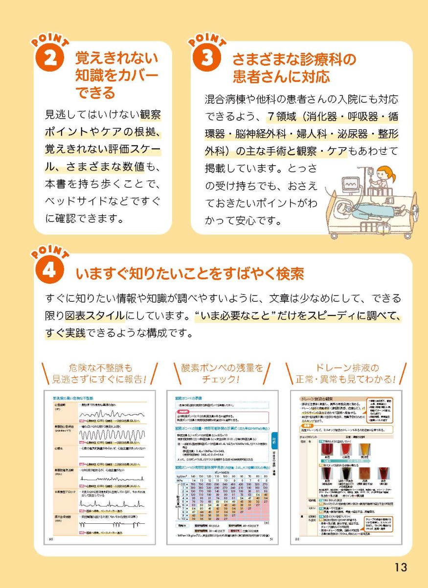 術後アセスメント・ケア ポケットBOOK - 照林社