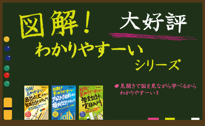 見開きで図を見ながら学べるからわかりやすーい！！ 好評シリーズ最