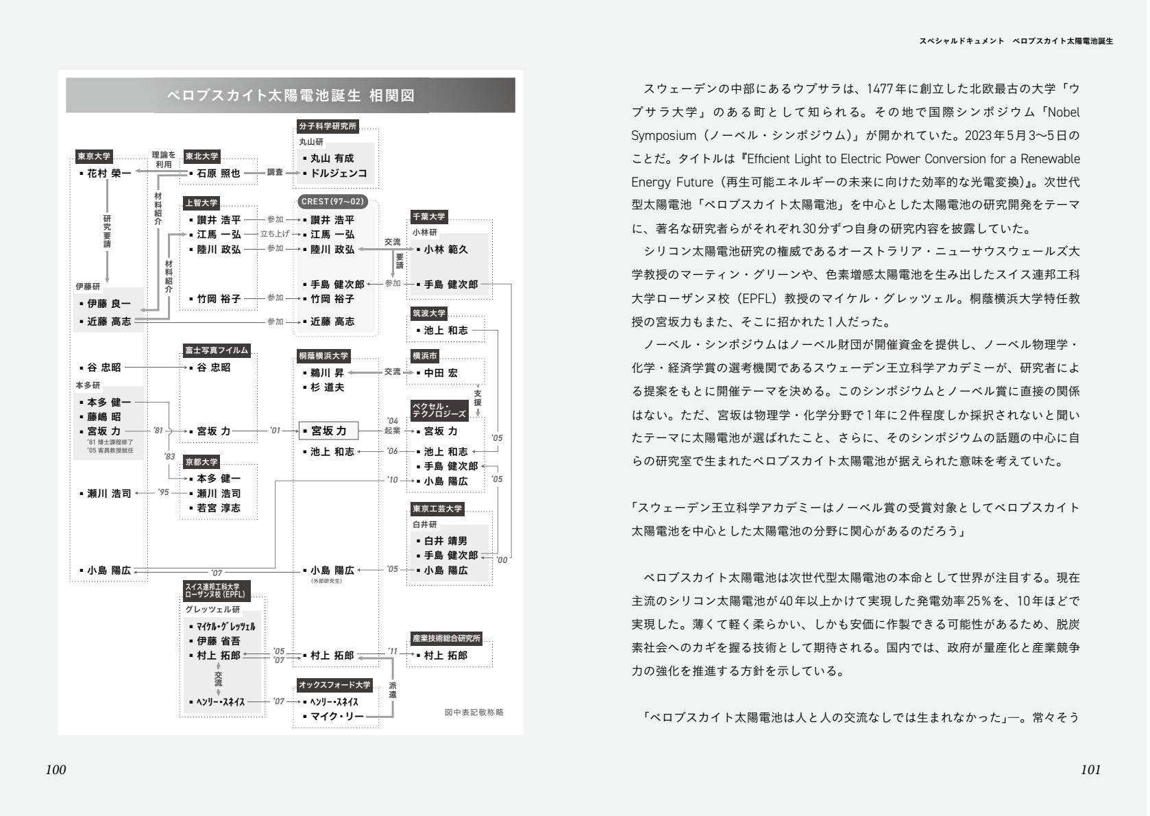 美品　ペロブスカイト薄膜太陽電池の開発と最新技術 2024年9月3日発売 | 研究開発と産業化への現在地がもっとわかる