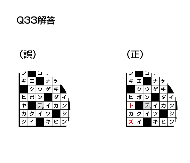 クロスワードランド 2025年7月号』に関するお詫びと訂正 - 株式