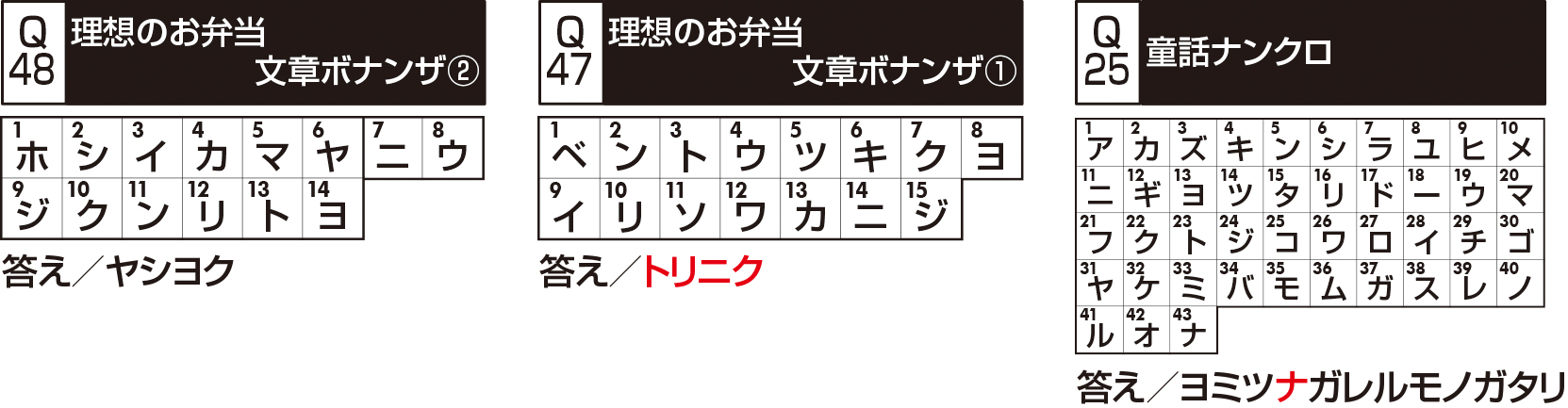クロスワードランド2025年4月号』に関するお詫びと訂正 - 株式会社