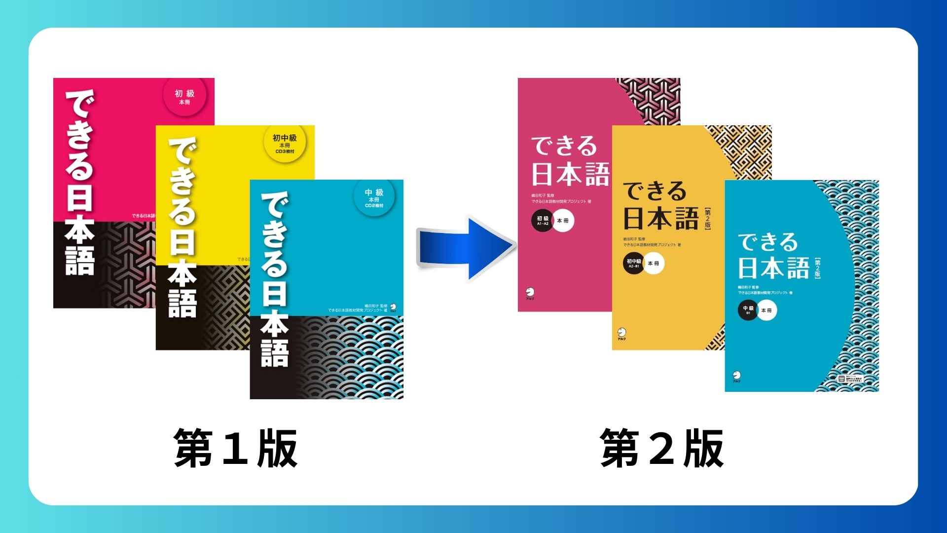 できる日本語 本冊 』【第1版】から【第2版】への切り替えのお願い 