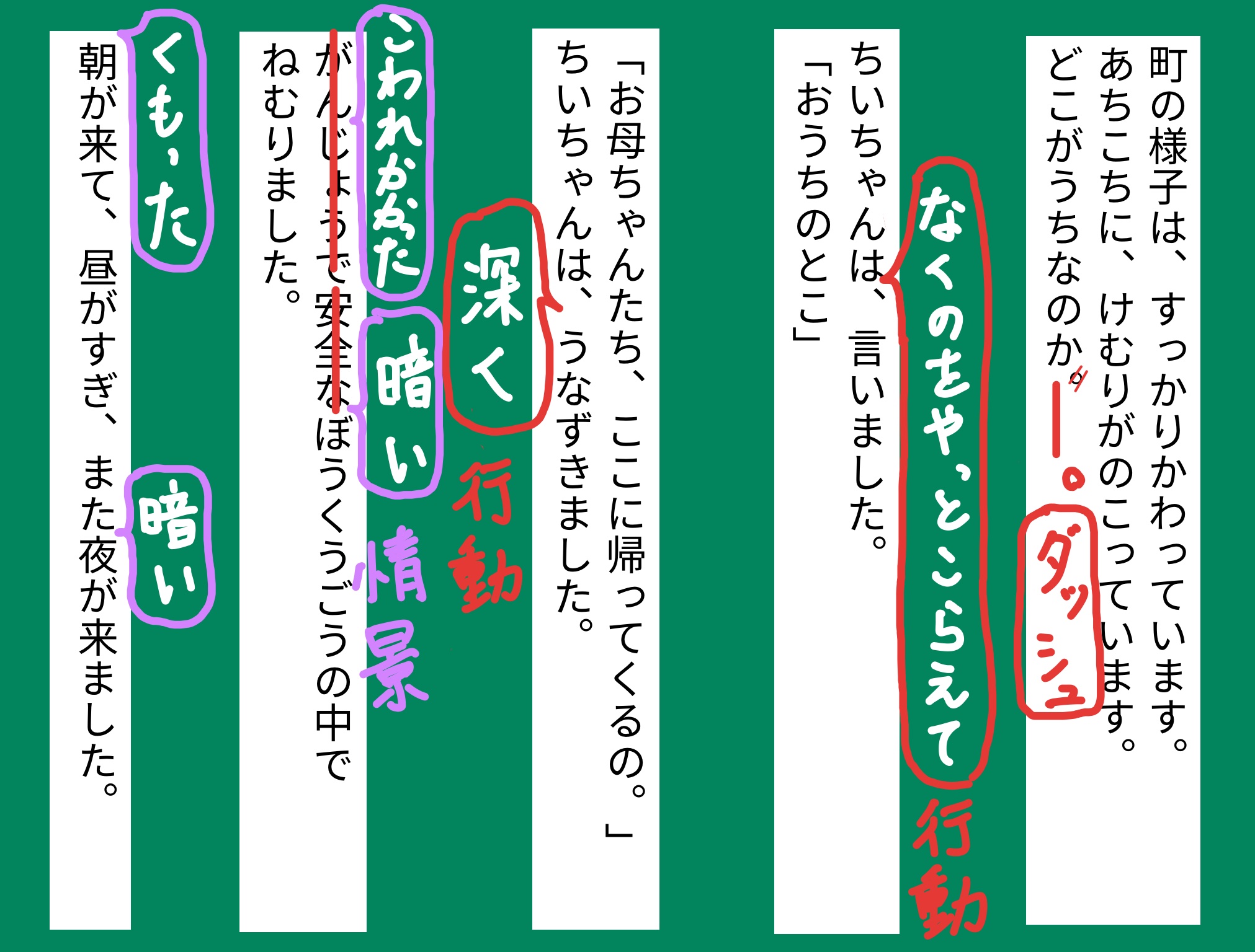 有田式指導案と授業のネタ全11巻ビデオ5巻 有田式指導案と授業のネタ全11巻ビデオ5巻 有田式