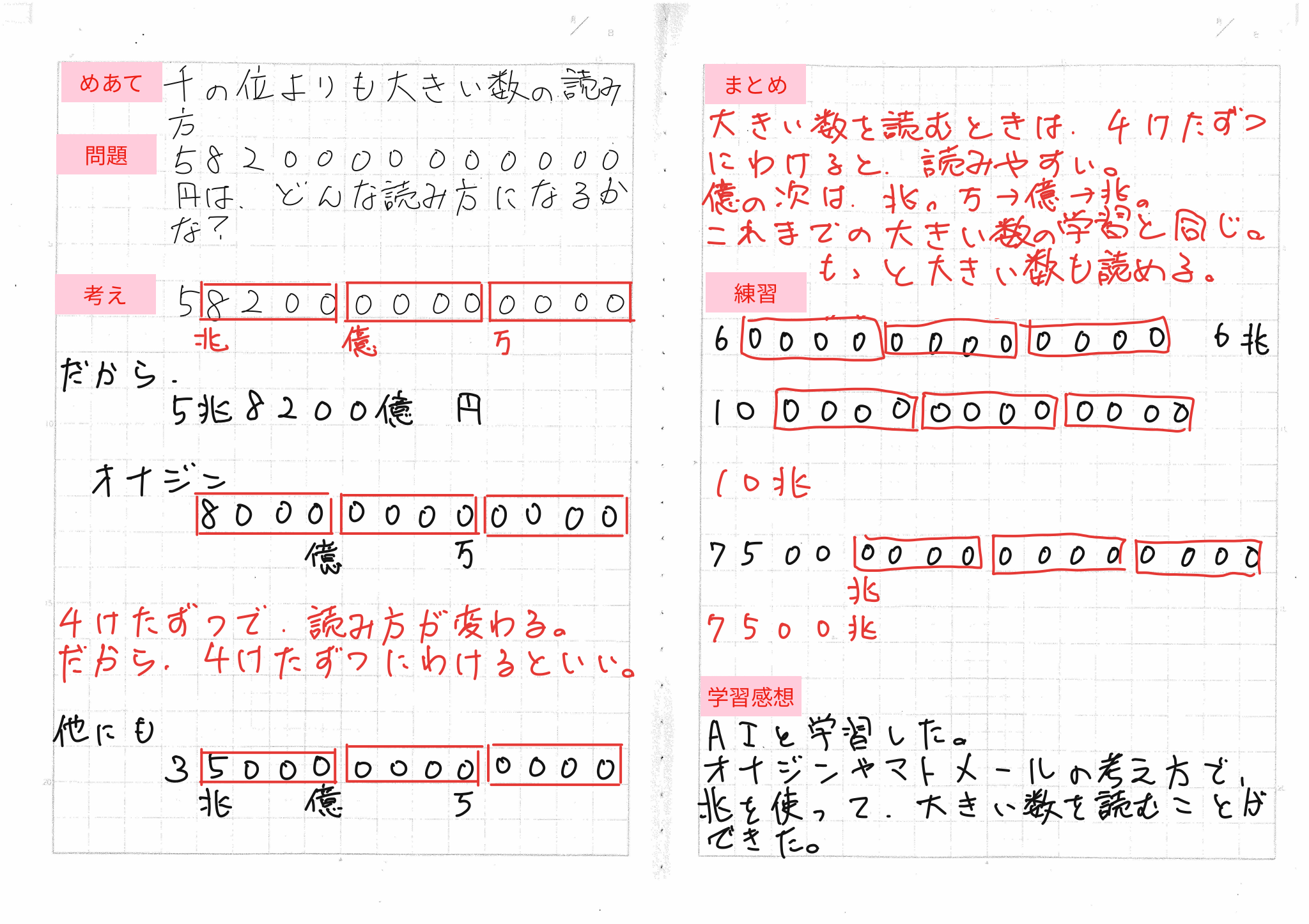 第9回 UD？ OKJ？ 自由進度学習？ 子どもの『学びの差』について