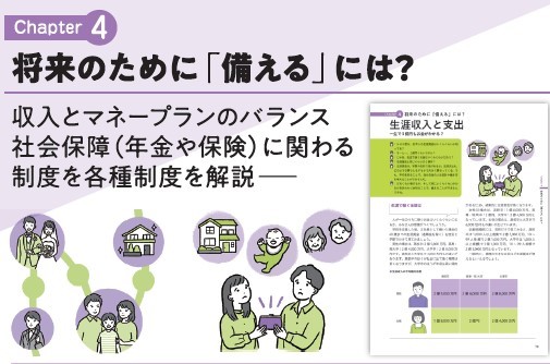 入門 高校生のための金融リテラシー図鑑』 - 学事出版株式会社