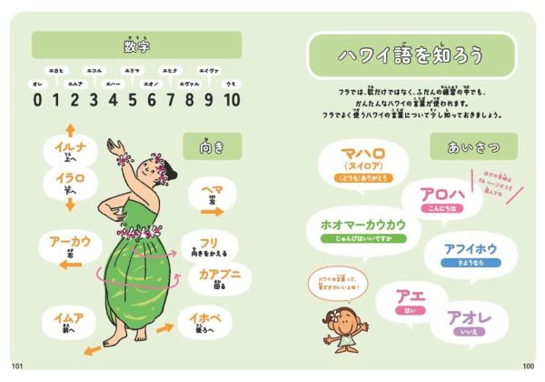 子どもの心と身体にいいこといっぱい！おすすめの習いごと「フラ