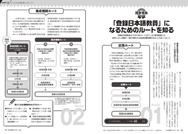 日本語教師養成講座 参考書 26冊 日本語教師養成講座 参考書