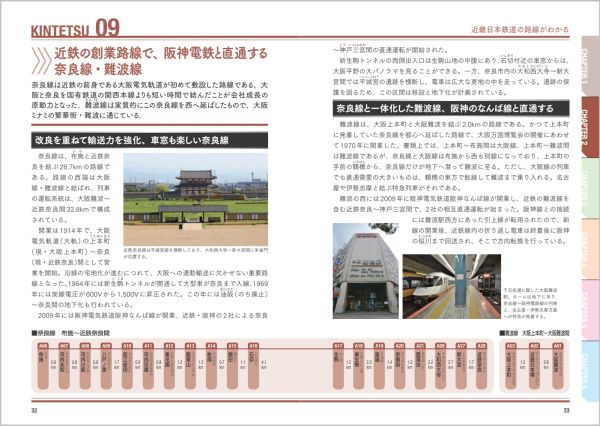 鉄道関連資料 鉄道路線図 大鉄電車（近鉄）近畿日本鉄道 昭和初期戦前（当時物） 鉄道関連資料 鉄道路線図 大鉄電車（近鉄）近畿日本鉄道 昭和