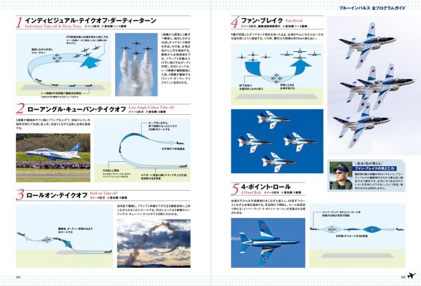 1/6 エリートフォース　ブルーインパルスパイロット 5番機 渡辺学 タカラ 1/6 エリートフォース ブルーインパルス・パイロット 5番機