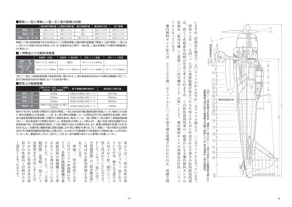 戦後80年、最新の「零戦」研究に基づき、改良・発展の経緯を