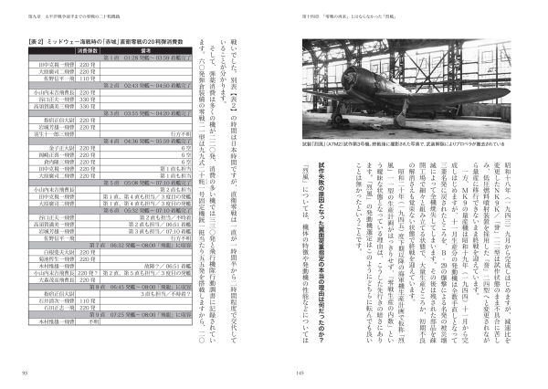 戦後80年、最新の「零戦」研究に基づき、改良・発展の経緯を