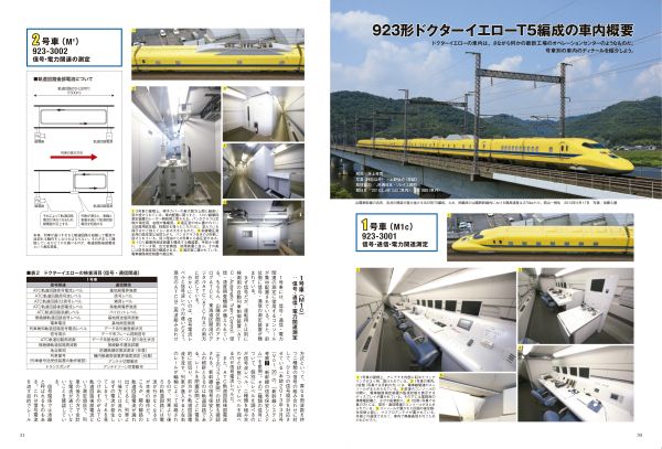 ドクターイエロー」をはじめとする“レア新幹線”のすべてを解説