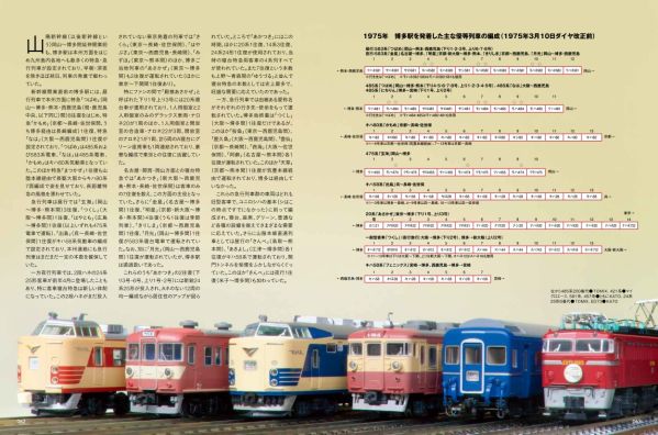 鉄道模型色々まとめ 特集は模型を通じて鉄道車両のデザインを考察する「Nゲージ 色いろいろ