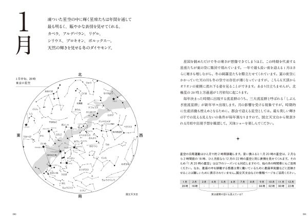 推しの星座を見つけよう！『星と暮らす365日 四季を楽しむ星座ガイド
