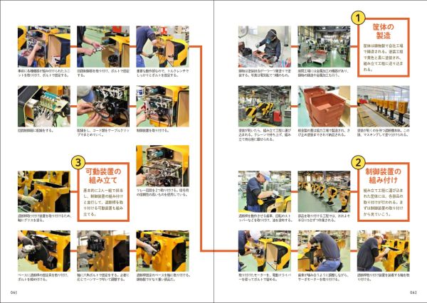 鉄道の安全を支える踏切を楽しむ『踏切の世界』。好評につき第2弾が