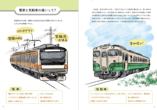鉄道や鉄道旅に興味を持ち始めたビギナーにオススメ！初心者が聞き