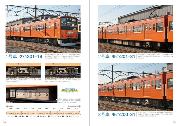 メカニズムやデザインを刷新した国電の革命児、201系電車を詳しく解説