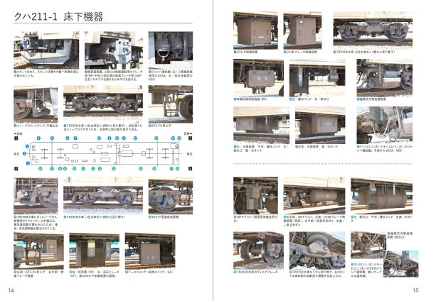 首都圏最後の国鉄型電車、211系を詳しく解説！鉄道車両メカニズム