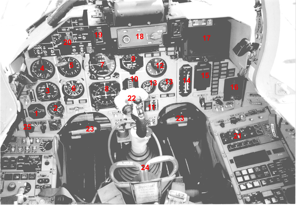 Su-27フランカー（世界の名機シリーズ）』（初版のみ）に関するお詫び