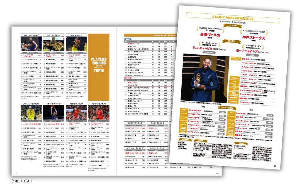 ❤️新編版「世界の大思想」❤️ヘーゲル➕ハイデッガー❤️二冊セット❤️ B.LEAGUE 2025-26シーズンレビューブック - 世界文化社グループ