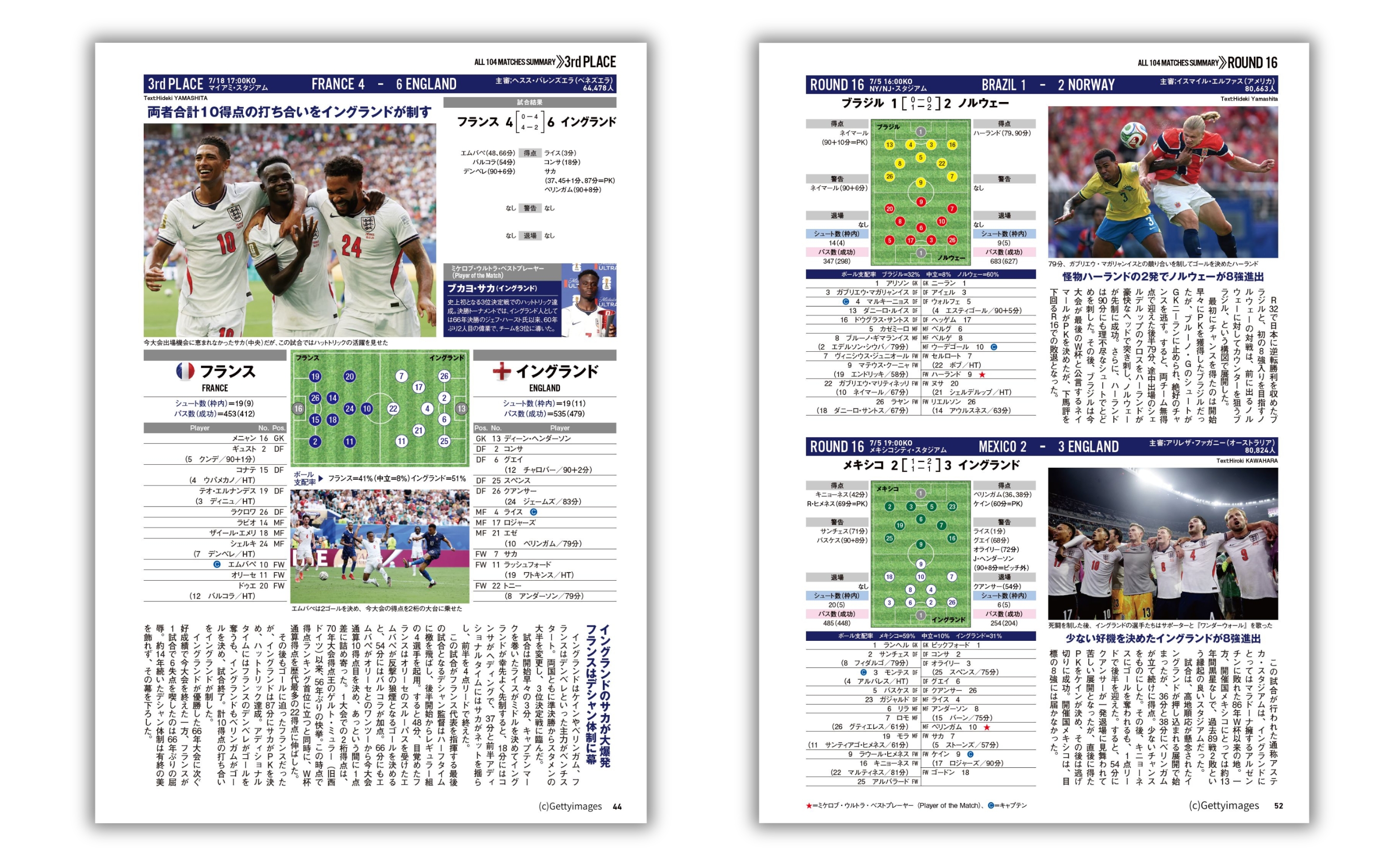 サッカー・ワールドカップ2026メモリアルフォトブック - 世界文化社
