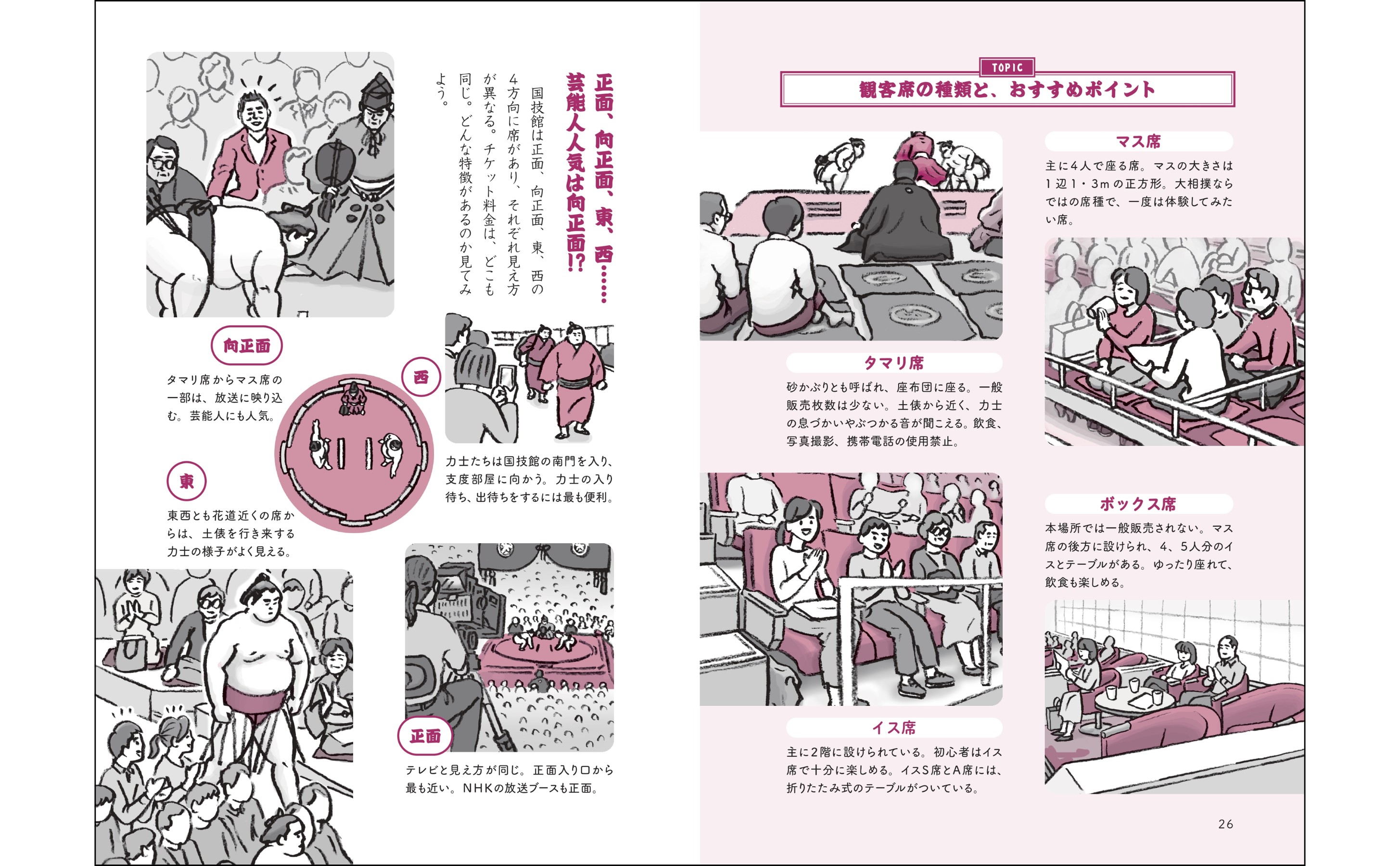 ゼロから分かる！ 図解大相撲入門 - 世界文化社グループ
