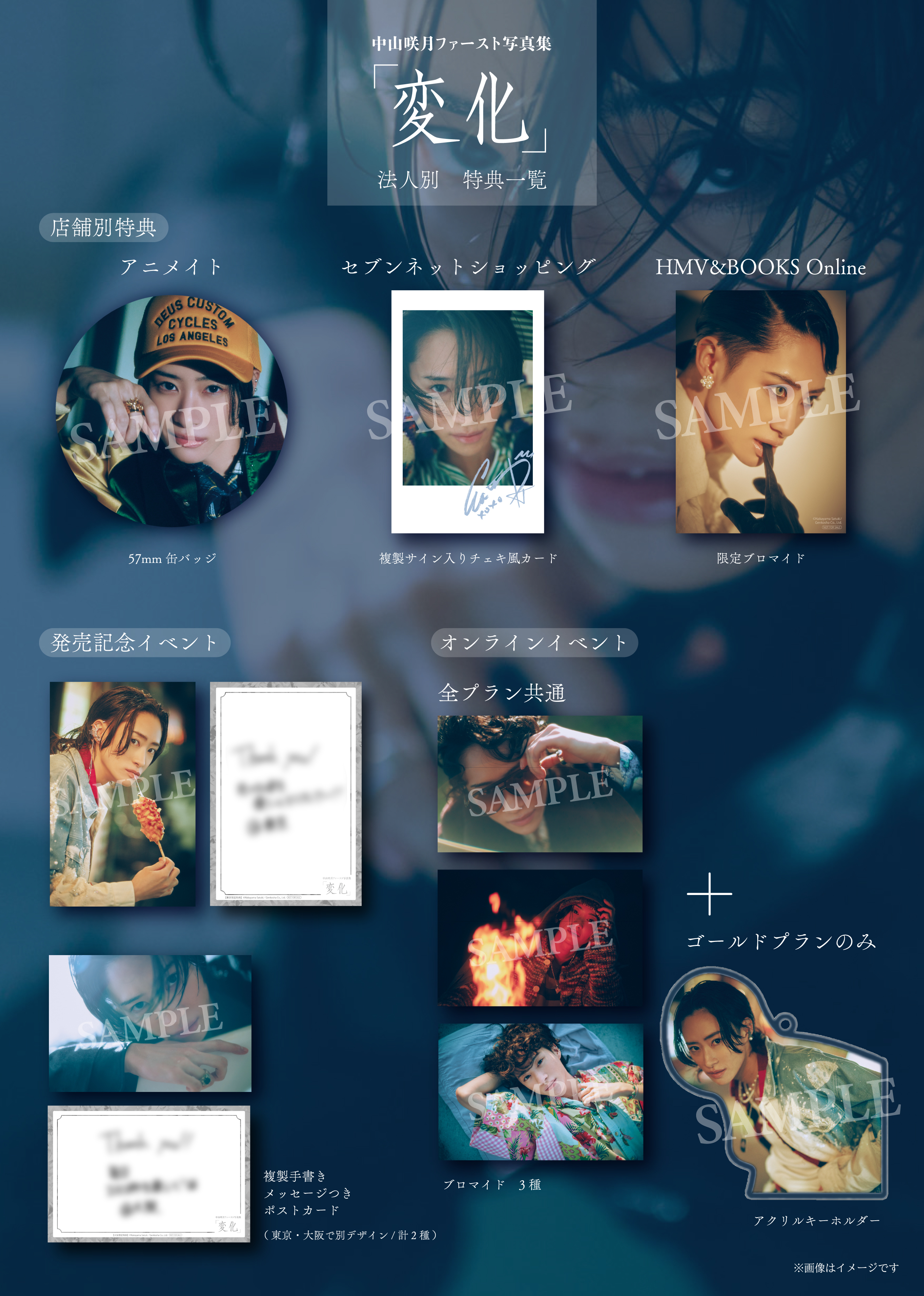 中山咲月ファースト写真集 変化』発売記念！ 各書店チェーン限定特典と