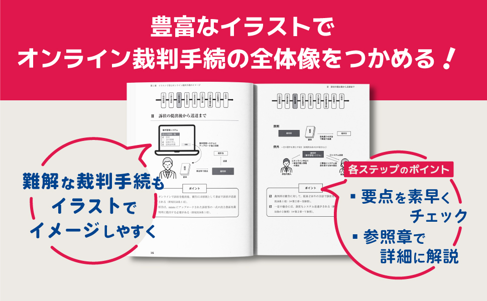 司法書士のための民事裁判手続デジタル化ハンドブック - 民事法研究会