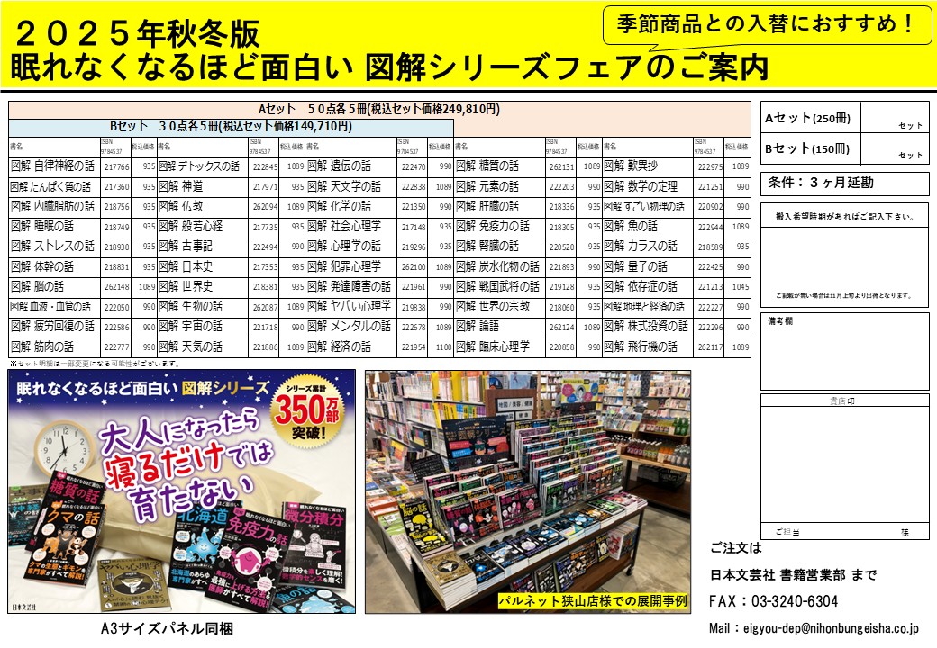 図解眠れなくなるほど面白い シリーズ 16冊 ポイント2倍】日本文芸社 眠れなくなるほど面白い図解シリーズ