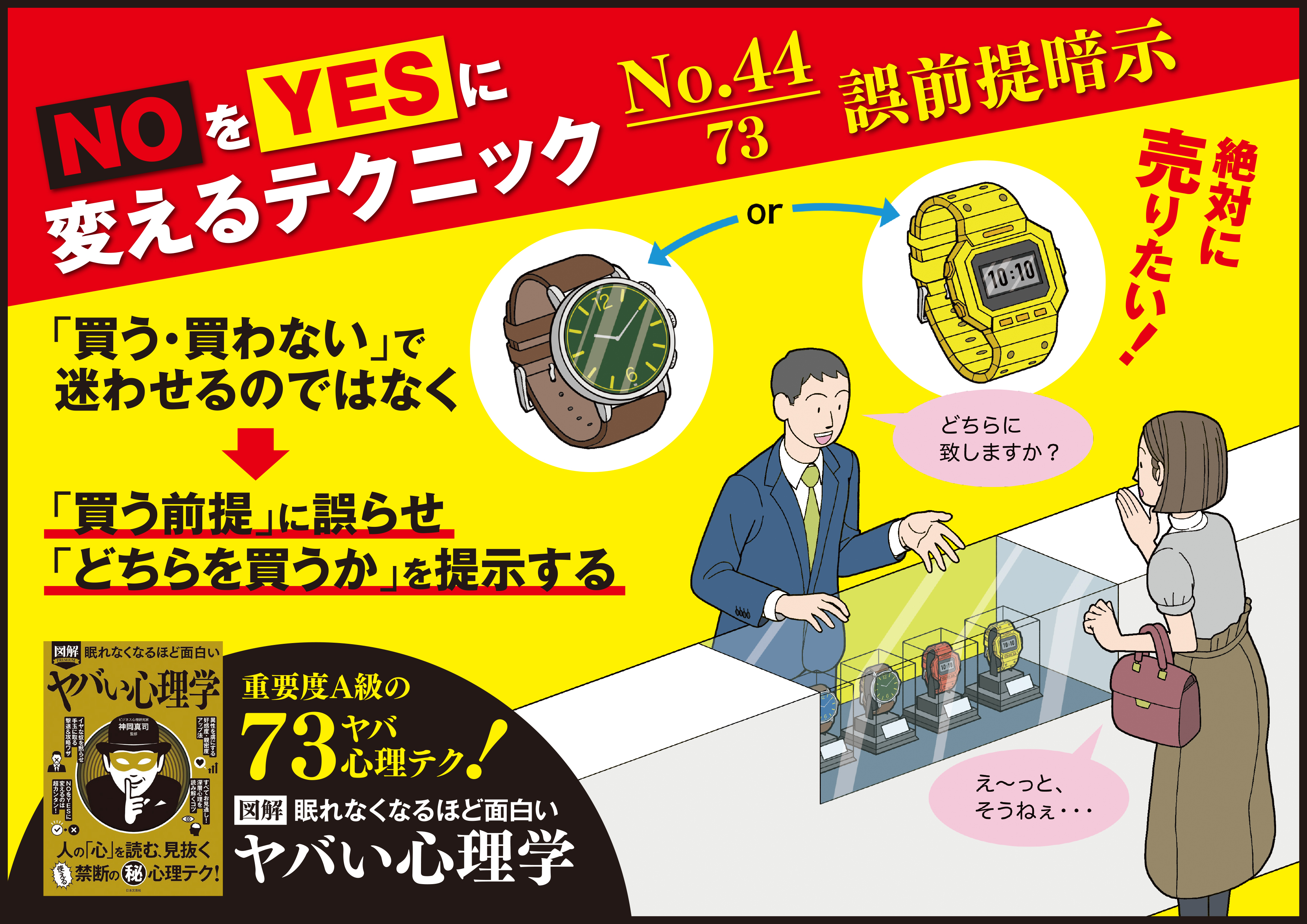 眠れなくなるほど面白い 図解 ヤバい心理学 - 株式会社日本文芸社