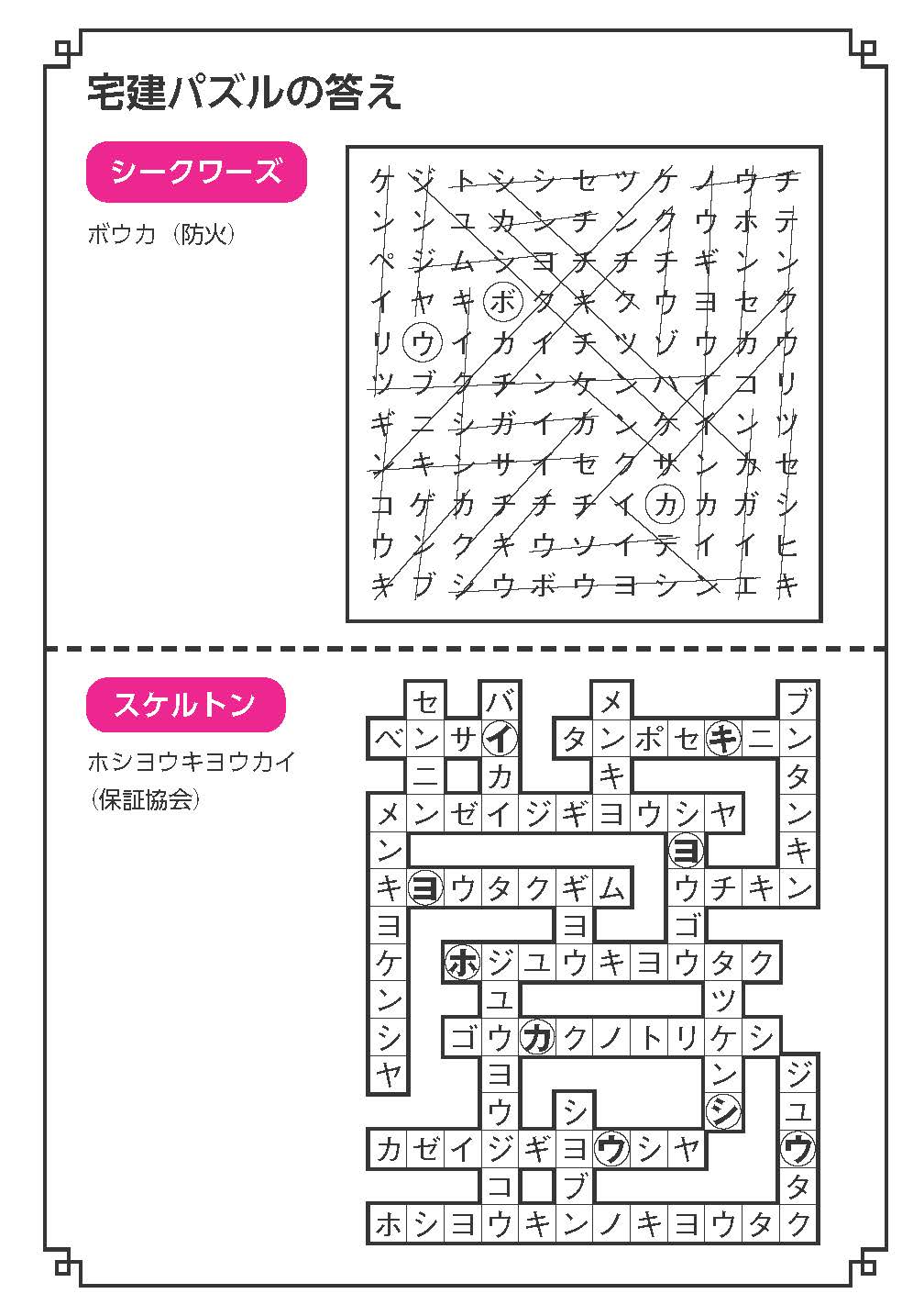 日建学院の宅建士 チャレンジ！重要一問一答 2026年度版 - 建築資料