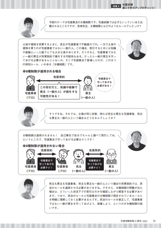 宅建テキスト夏恋 みんなが欲しかった! 宅建士の教科書 2025年度 [宅地建物取引士
