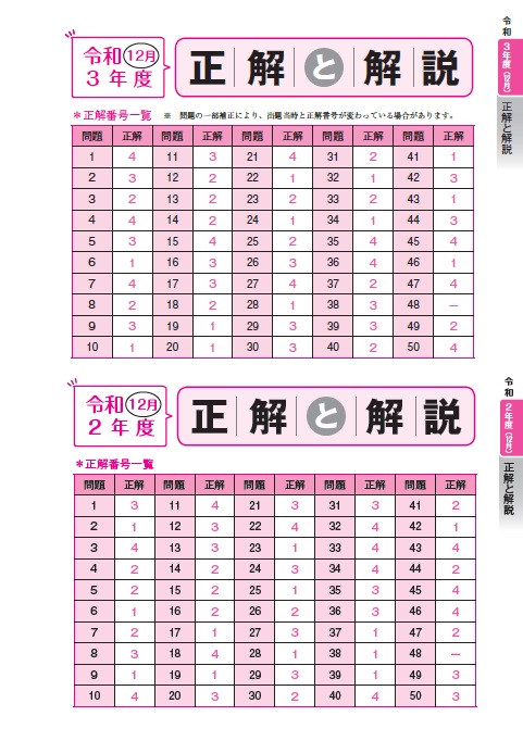 2026年版パーフェクト宅建士シリーズ読者特典はこちら（1/9公開