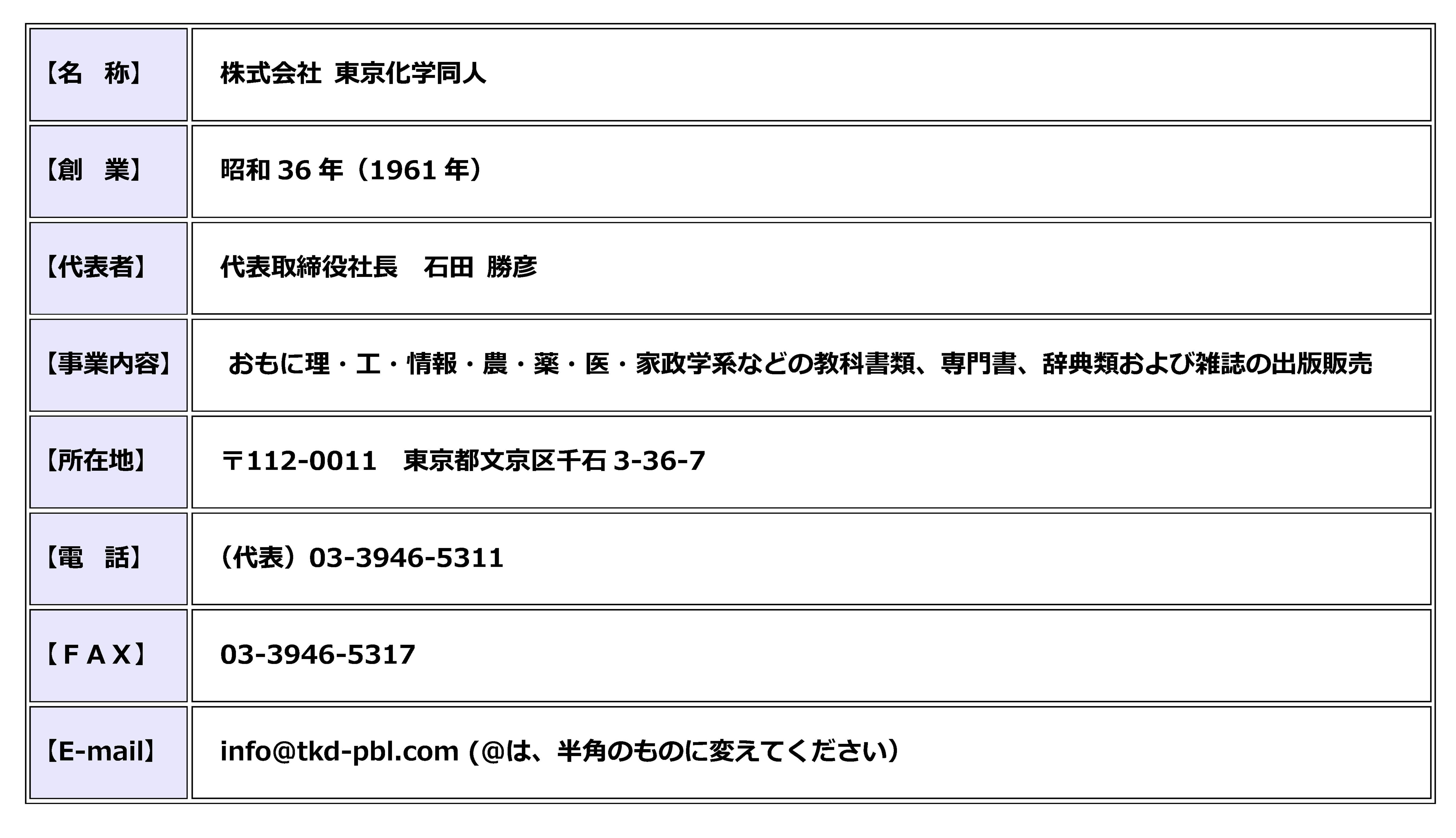 会社概要 - 株式会社東京化学同人