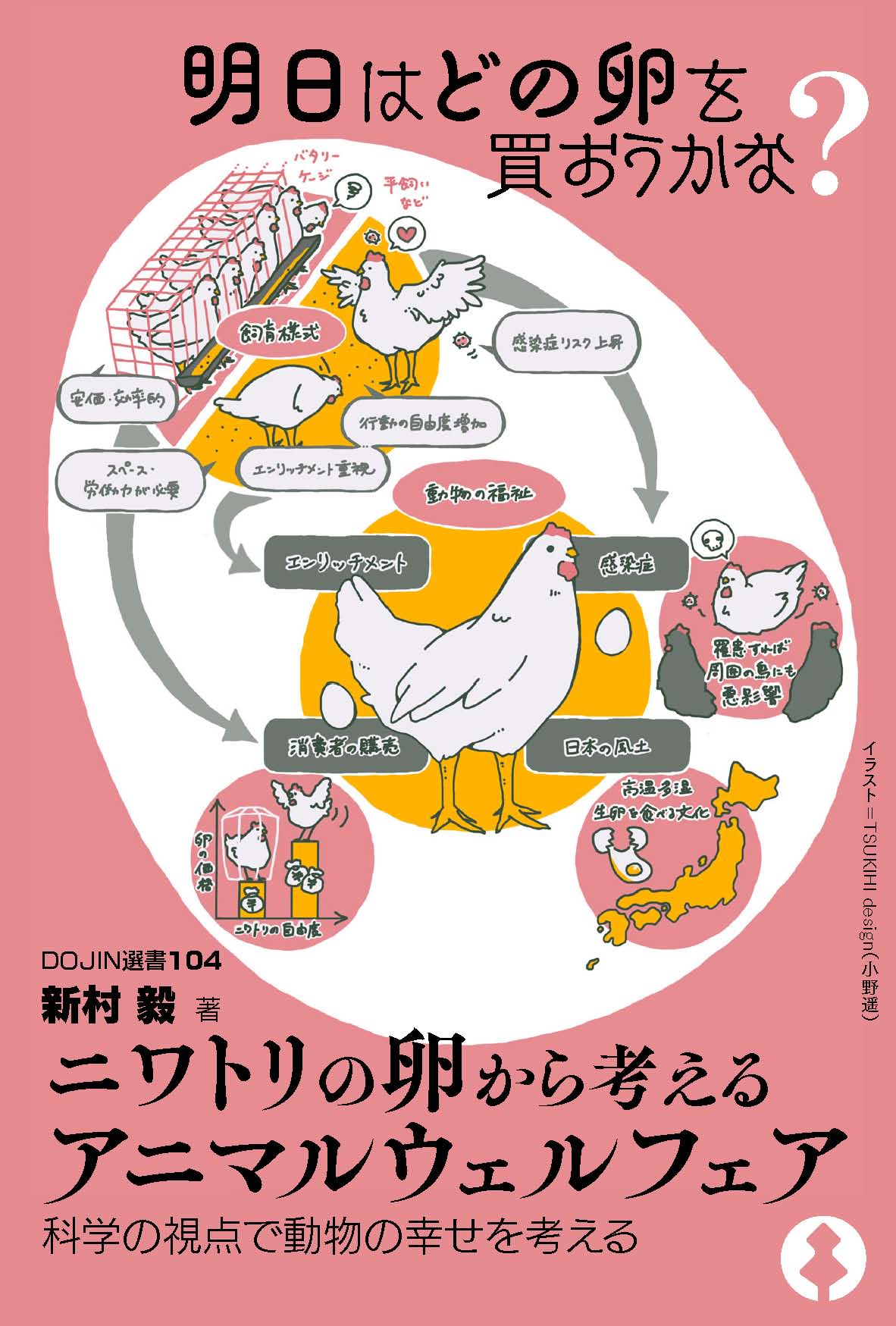 ニワトリの卵から考えるアニマルウェルフェア - 株式会社 化学同人