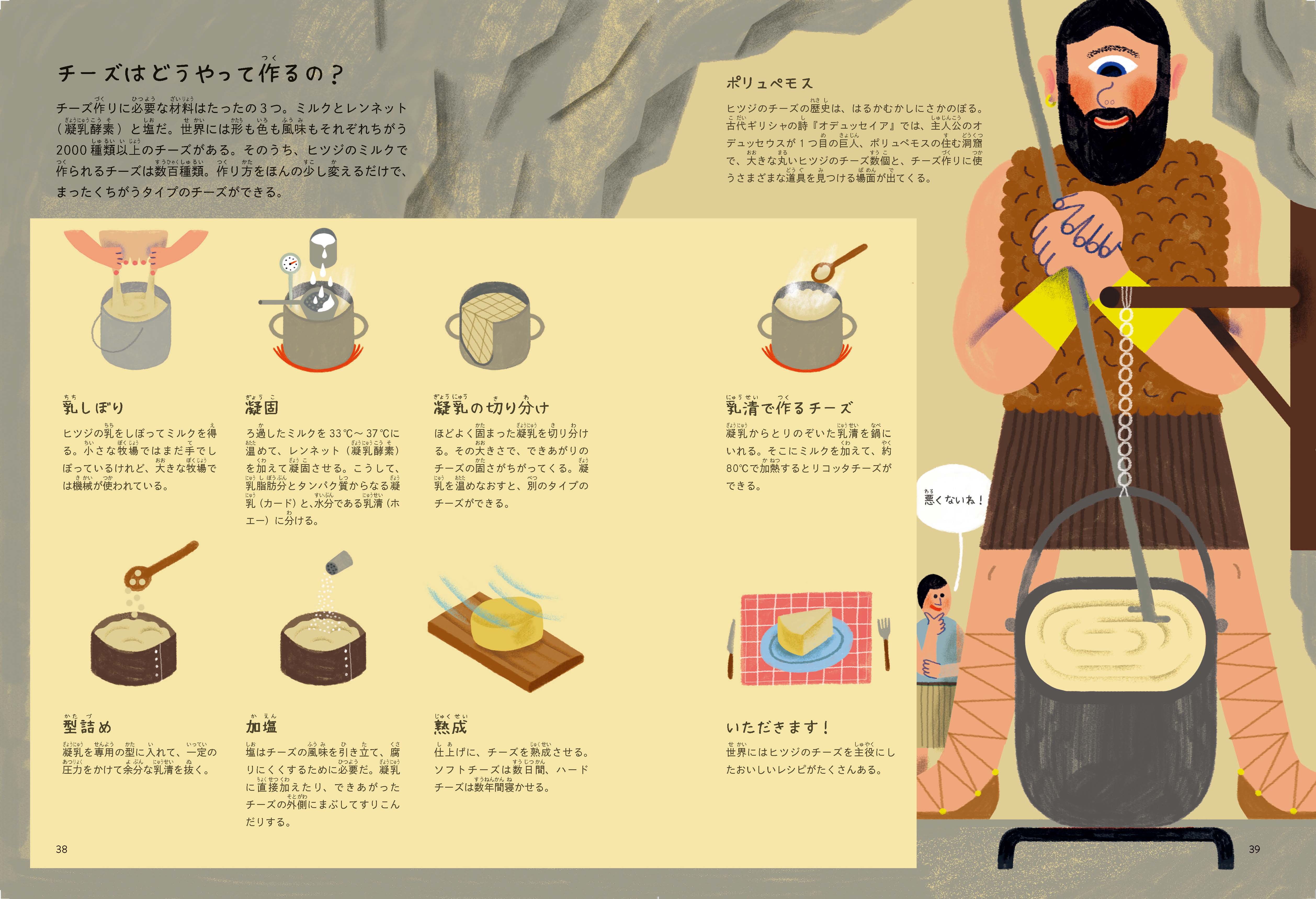 ちかくにあるいのち図鑑 ヒツジ - 株式会社 化学同人