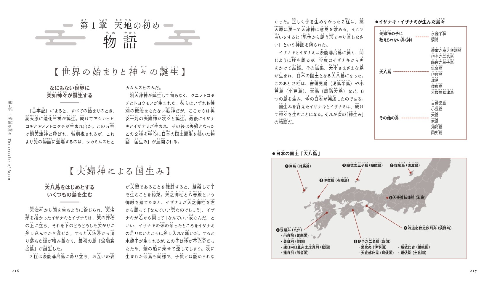 ビジュアル図鑑 日本の神々 - 株式会社カンゼン