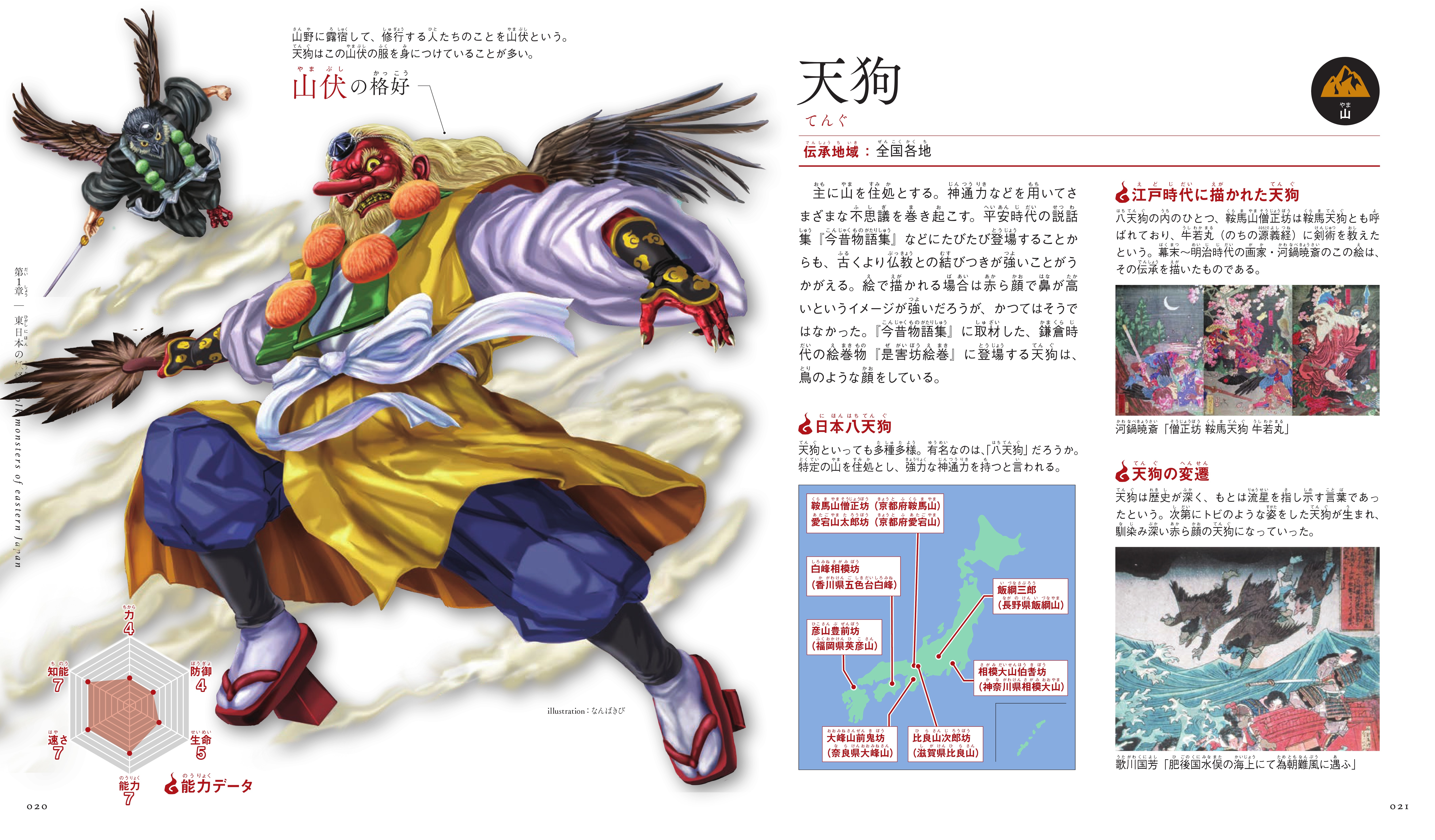 ビジュアル図鑑 妖怪 - 株式会社カンゼン