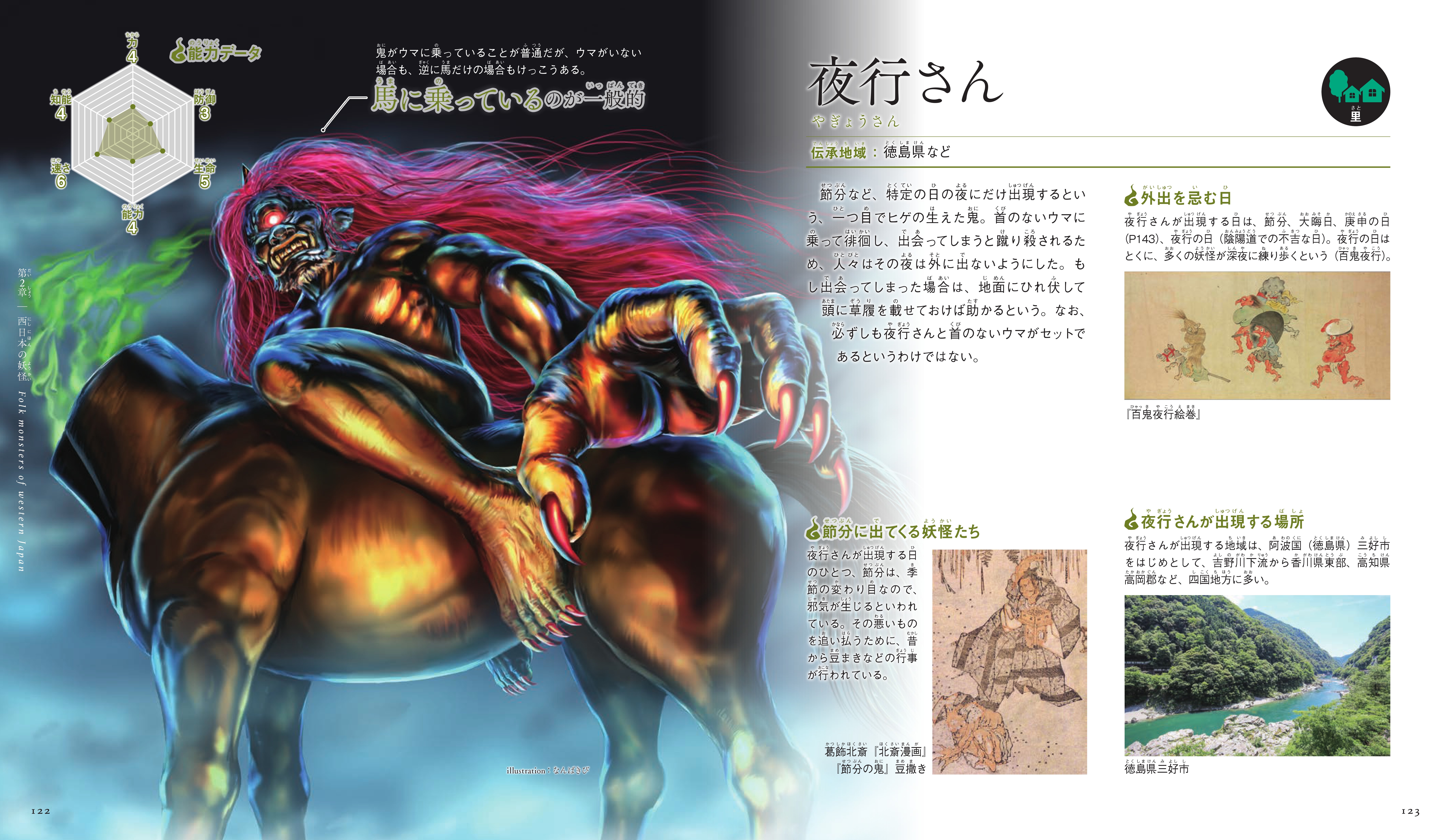 ビジュアル図鑑 妖怪 - 株式会社カンゼン