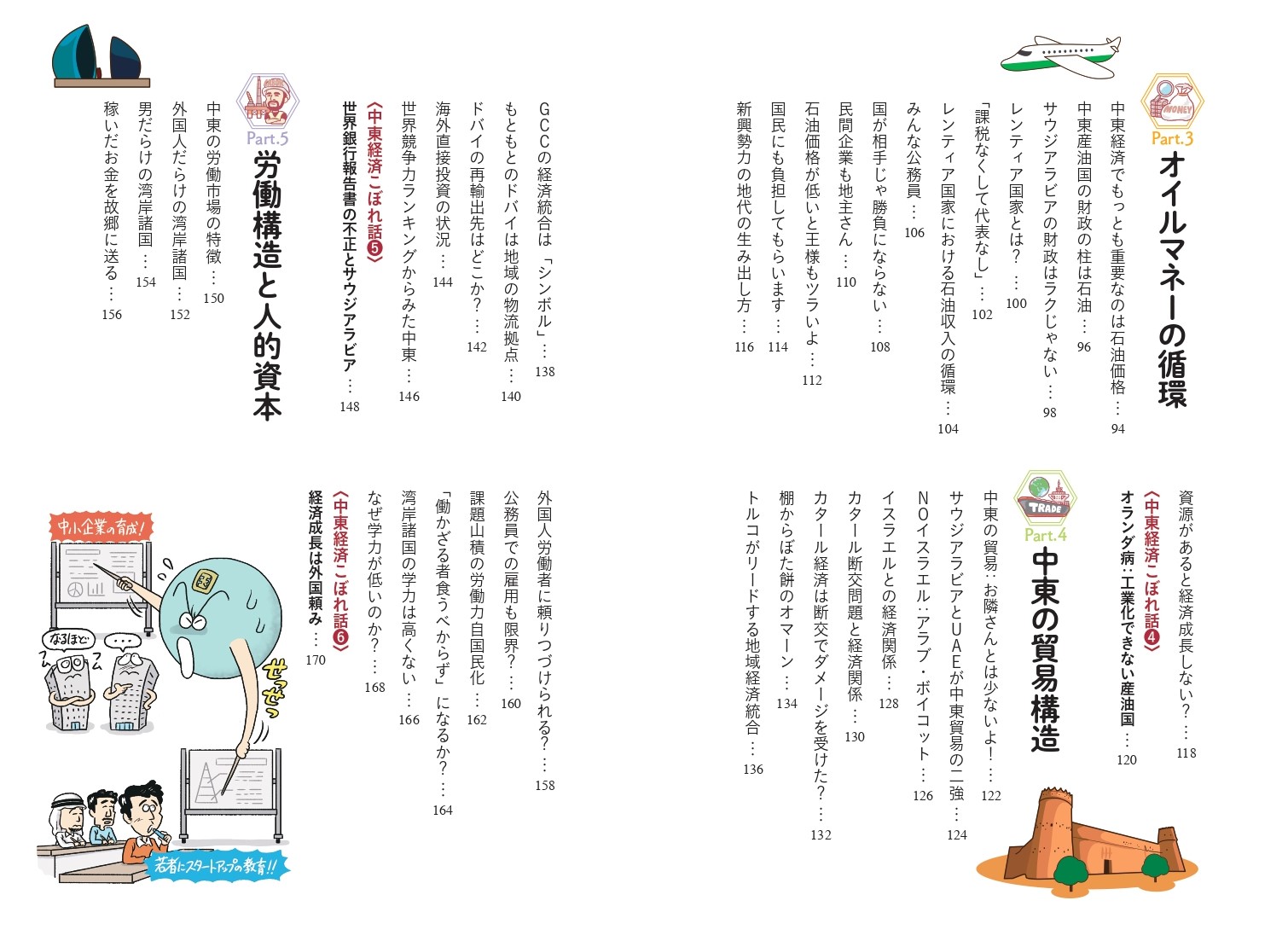 農業近代化の過程　東アジア長期経済統計 第4巻 中東の経済学 - 株式会社カンゼン