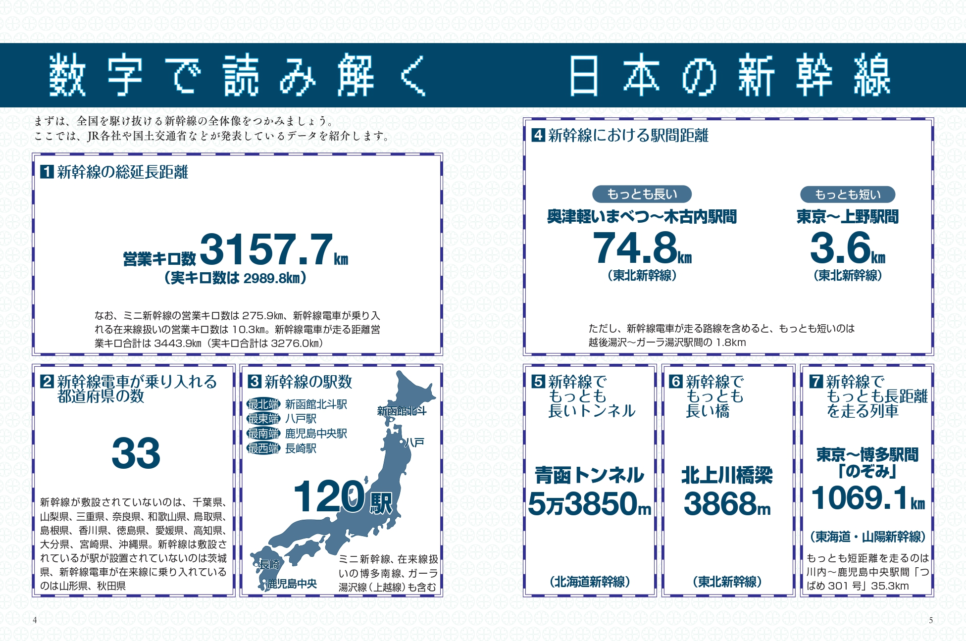 地図で読み解く 日本の新幹線 - 株式会社カンゼン
