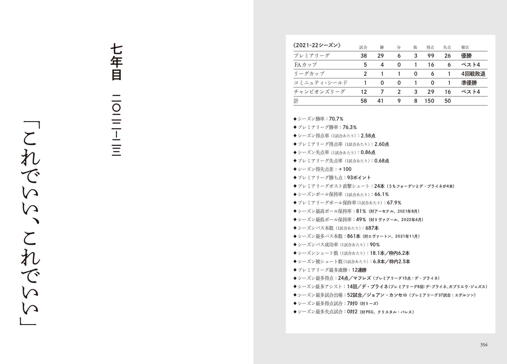 神よ、ペップを救いたまえ。 - 株式会社カンゼン